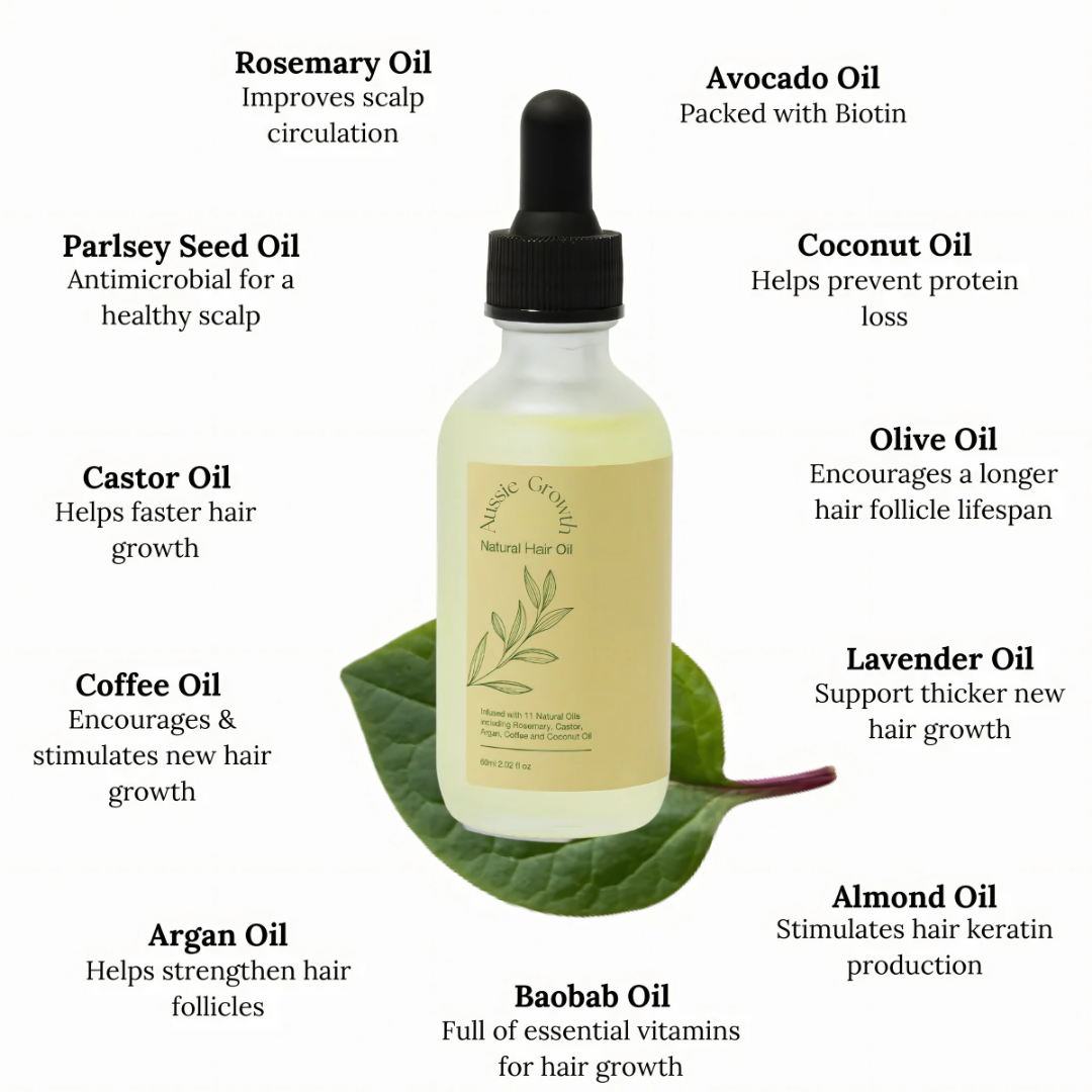 Amahle Natural Hair Growth Oil - GROW YOUR HAIR OR GET YOUR MONEY BACK